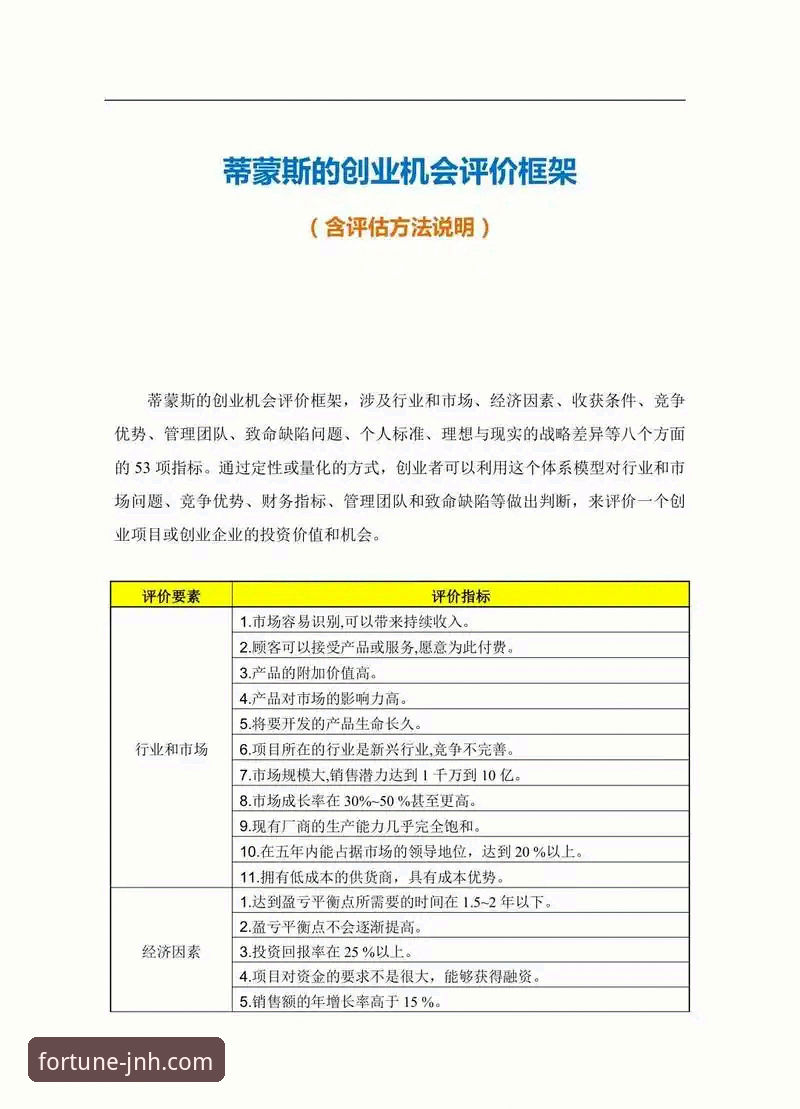 今年会官网可靠吗 今年会官网可靠吗?一份前瞻性的实用评估与创新使用指南