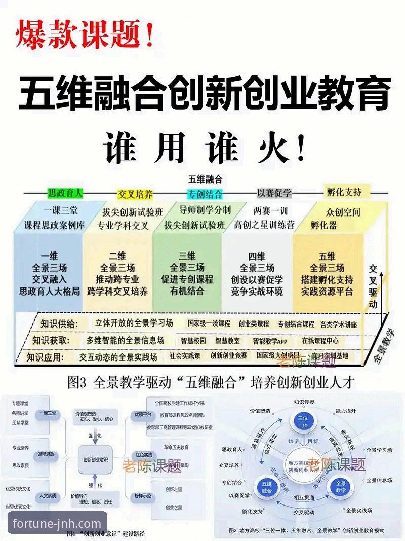 今年会入口链接哪个好 3个创新维度,重新定义“今年会入口链接哪个好”的答案