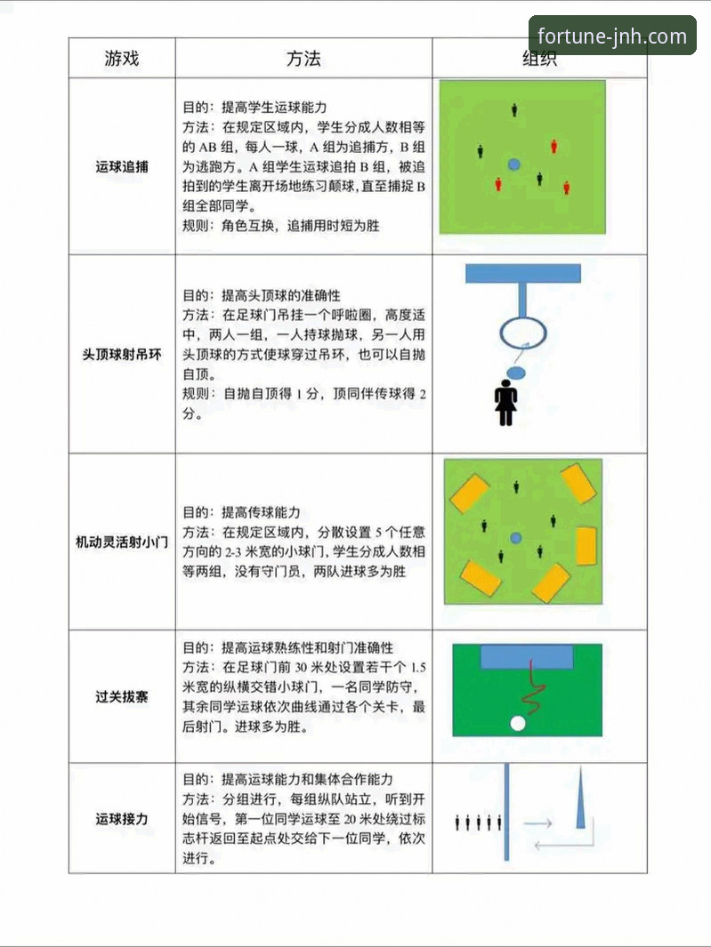 今年会体育官网下载APP操作教程：从入门到精通